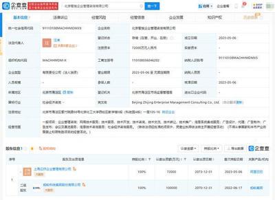 大动作 计算机软硬件及辅助设备零售市场变革与趋势