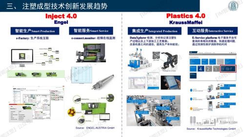 3D打印与智能模塑成型技术 未来制造的基石及其设备零售趋势